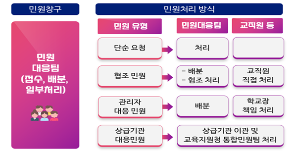그림입니다.  원본 그림의 이름: mem00005b6c225d.png  원본 그림의 크기: 가로 600pixel, 세로 311pixel