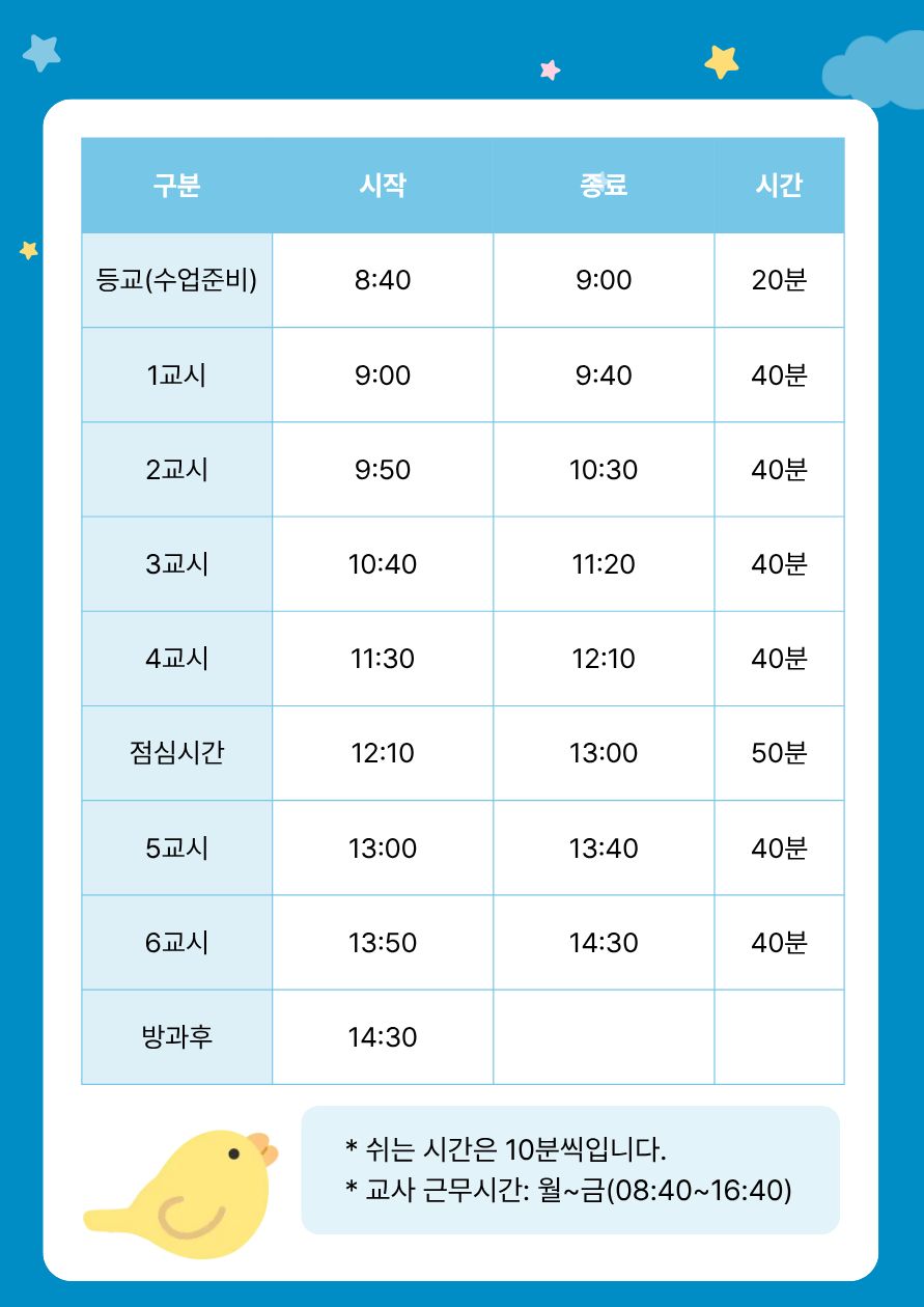 시정표